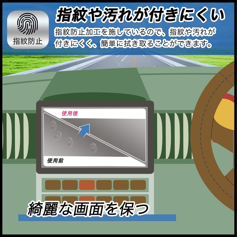 FILMEXT Pioneer Carrozzeria AVIC-RF920-DC Protective Film for Easy Navigation, Blue