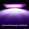 UV Black Light Spotlight 100 W, LED Black Light Lamp