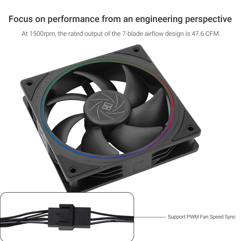 Thermalright TL-S12 X3 CPU Fan,PWM Silent Computer Fan Under 23.2dB(A)