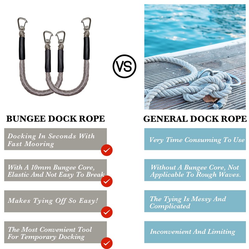 ONOSHIP 3 Feet Marine Grade Boat Bungee Dock Lines Jet