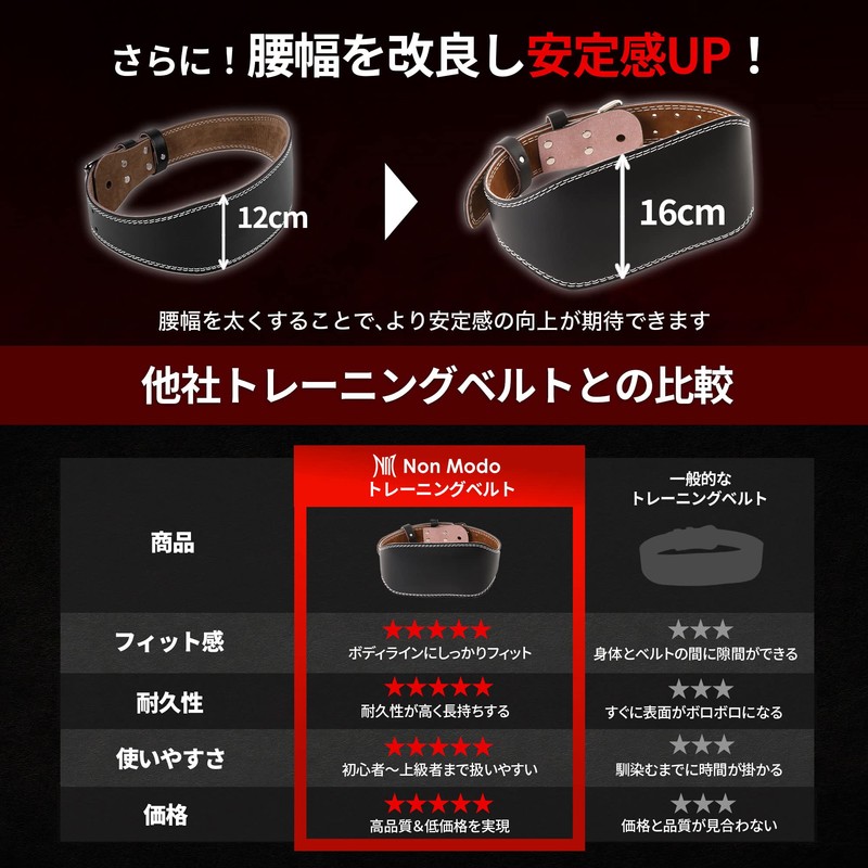 Training Belt, Power Belt, Personal Trainer Yuji Recommended, Muscle Training