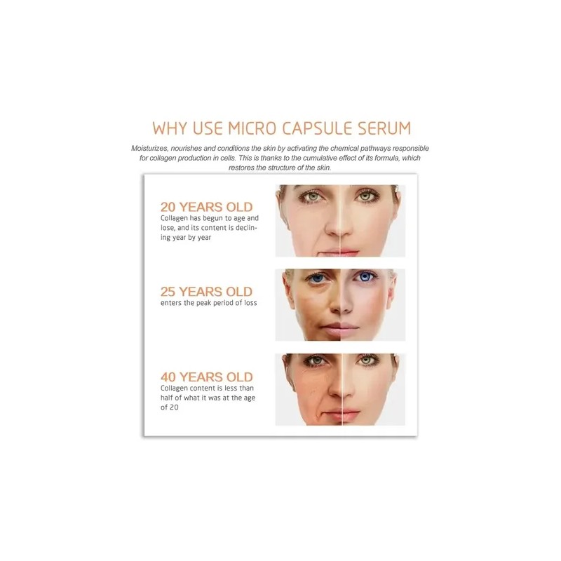 Sérum Ácido Hialurónico 360 Micro Capsule Hyaluronic Acid Anti-Aging Serum,