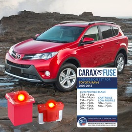 CARAX Glow Fuse Set - Toyota RAV4 2006-2012 - Smart Glow Fuse kit Assortment Glow When Blown LED Automotive Fuse – Smart Auto Glow Fuse Easy Identification