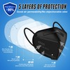YOTU KN95 Face Masks 60 Pcs,5 Layers Cup Dust Mask,Filter
