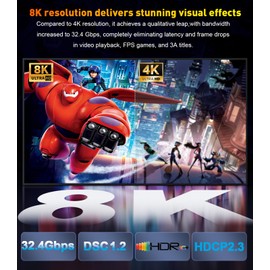 SWITCHFLUX DisplayPort 1.4 to HDMI 2.1 Cable (8K@60Hz,4K@120Hz,2K@144Hz) 3ft Uni-Directional DP (Source) to HDMI (Display) Braided Cord Supports HDCP 2.3 HDR10 Display Port for AMD, NVIDIA, and PC