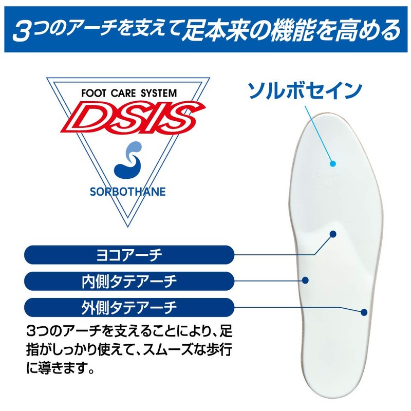 SORBO DSIS Sorbo Healthy Full Insole Type, Brown, 3S (8.7