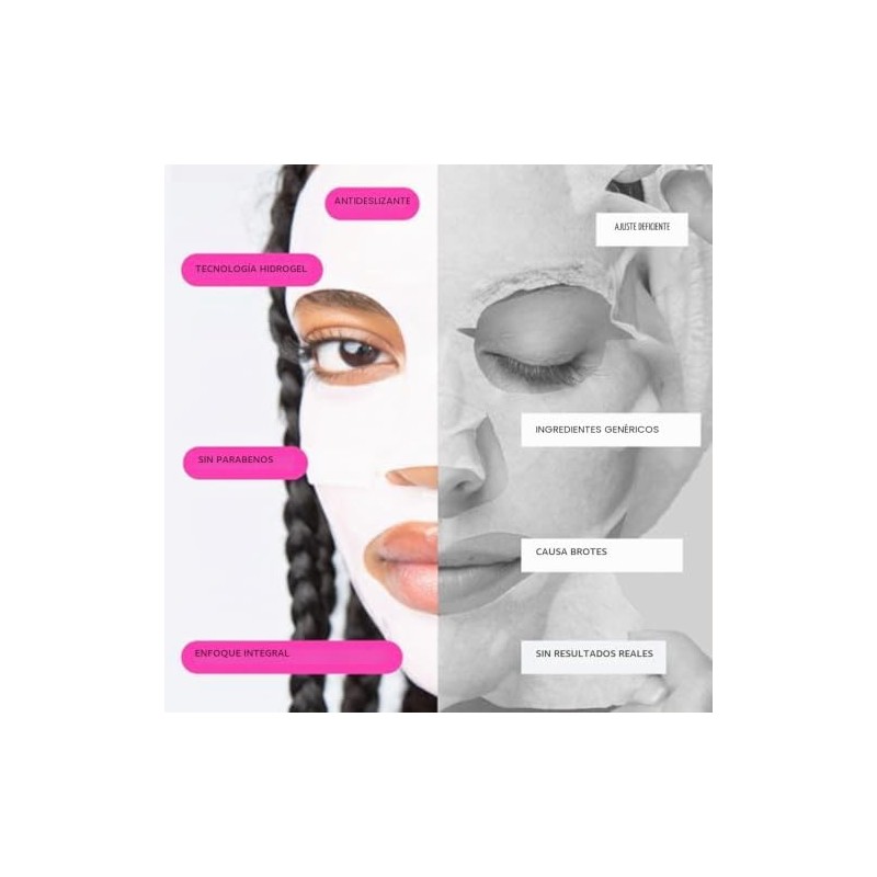 LOOPS DOUBLE TAKE - Glow Hydrogel Face Mask - Calms