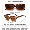 LOUOL READERS Sun Reader for Women Square Reading Sunglasses with