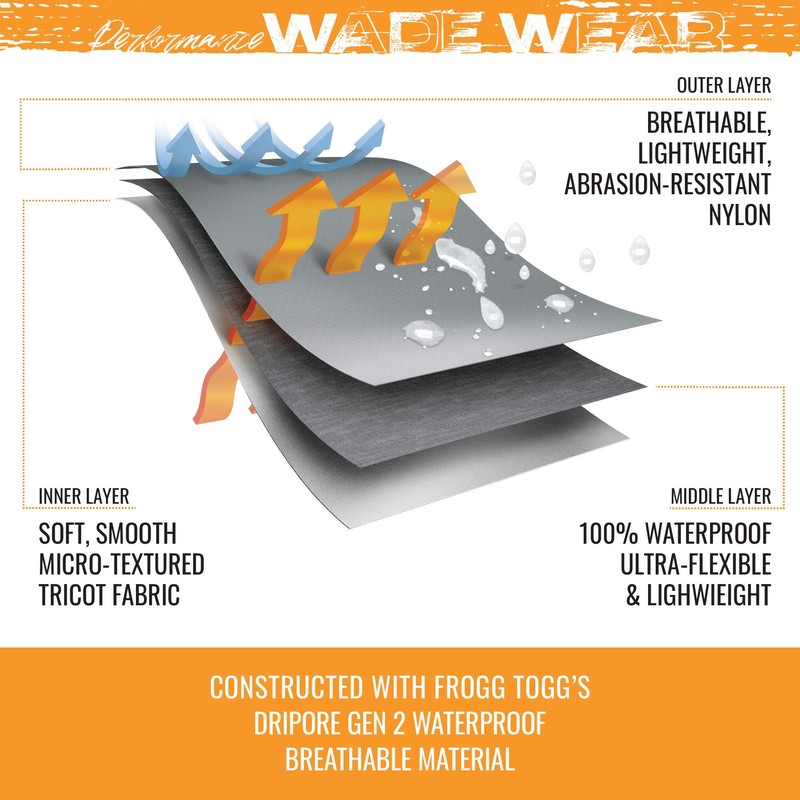 Frogg Toggs Sierran Breathable Stockingfoot Chest Wader