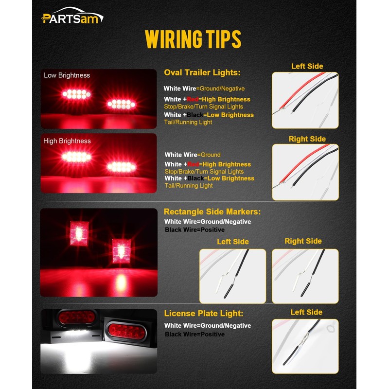 Partsam LED Steel Trailer Light Box Housing Kit w/ 6in