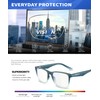 ANYLUV Blue Light Glasses for Men & Women, Stylish Blue