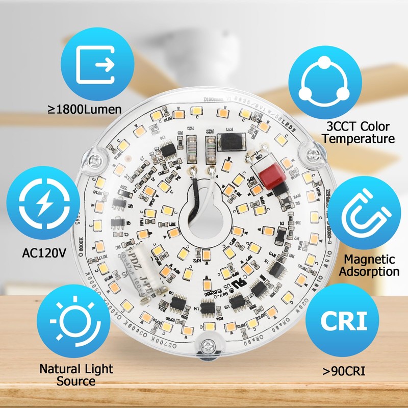 Ceiling Fan Led Light Replacement, 3.93'' Adjustable Ceiling Flush Light