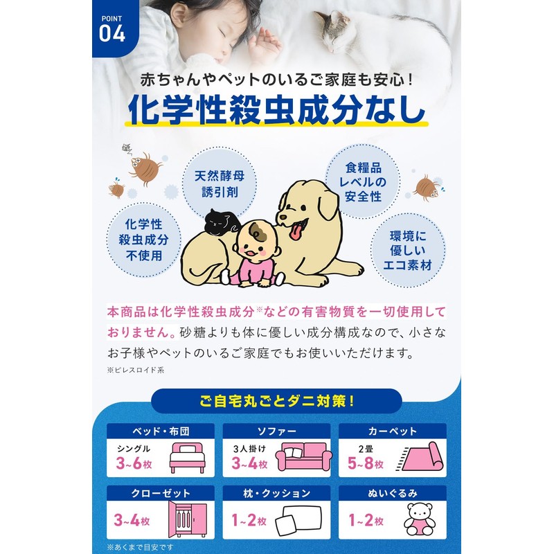 BABY Does Not Increase Dust Mites, 4 Months, Set of