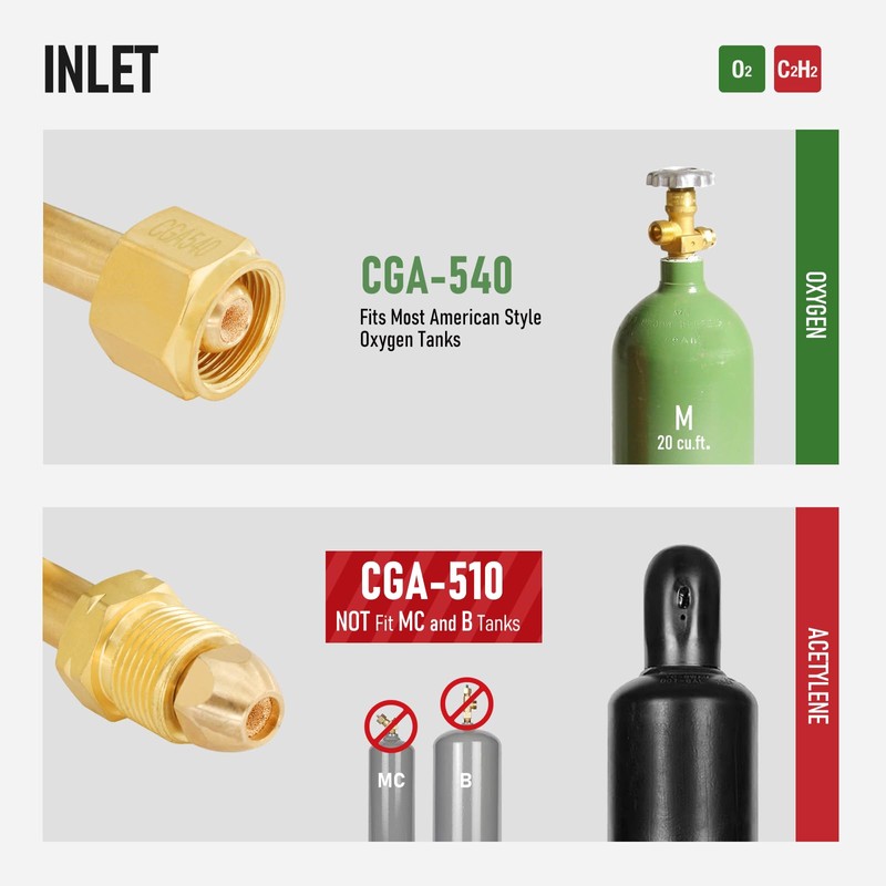 RX WELD Oxygen and Acetylene Regulators CGA540 and CGA510- Compatible