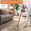 GYLBF Quick Release Wand Compatible for Dyson V15 V11 V10