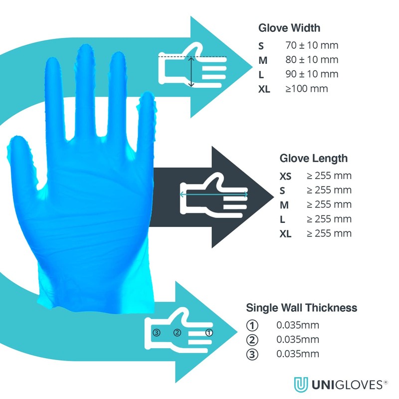 UNIGLOVES Unicare Disposable Gloves Blue TPE - Box of 200