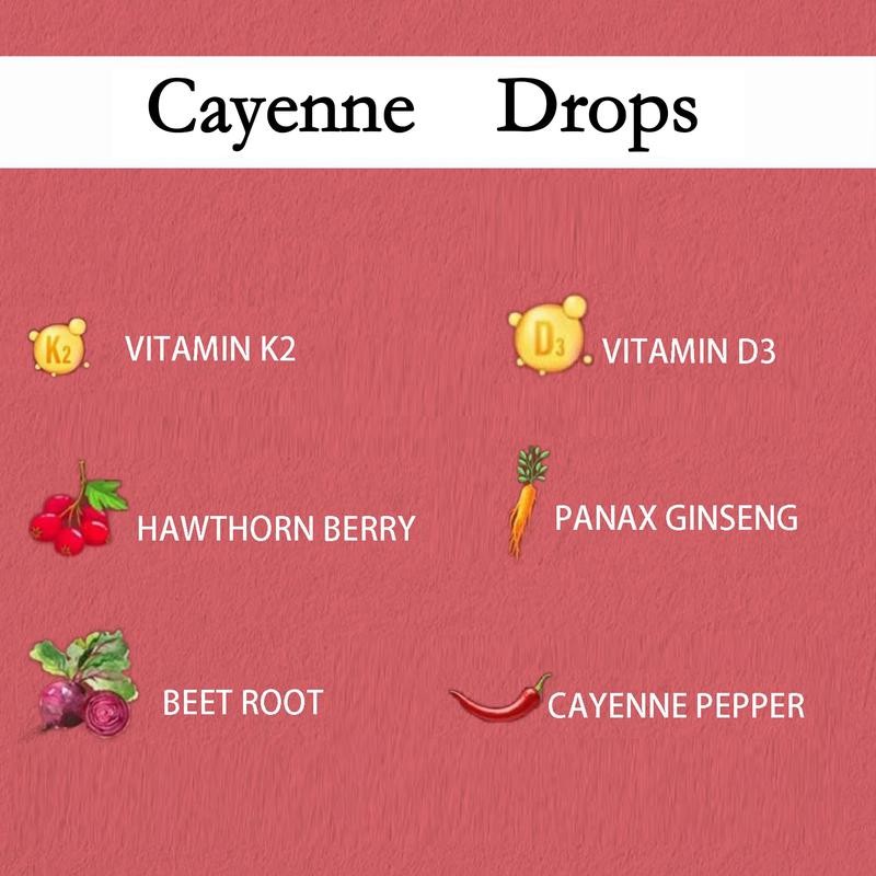 Cayenne Pepper Drops, Cayenne Pepper Extract, Cayenne Pepper Supplements, Aeluro