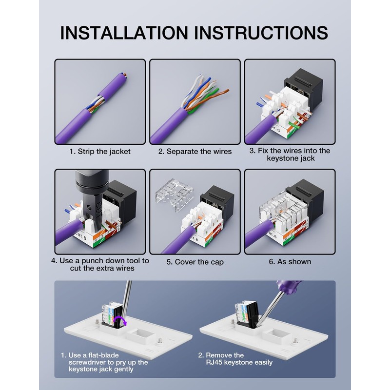VCELINK RJ45 Cat6 Keystone Jacks, Dust-Proof Keystone Jacks, Slim Profile