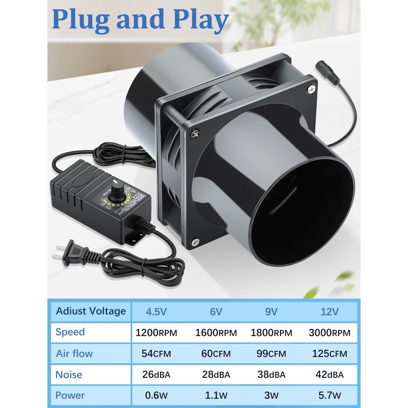 Wathai 120mm x 38mm 4 Inch Small Exhaust Fan 12V