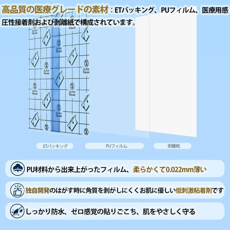 60枚 防水フィルム 5cm×5cm 丸い角 防水ふぃるむ 透明絆創膏 フィルムドレッシング キズに保護フィルム ドレッシングテープ 抗菌