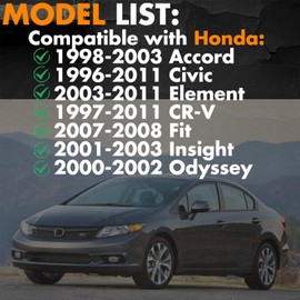 MEMOEO Sunvisor Clip 2Pcs 74437 Compatible with Honda 1998-2003 Accord,1996-2011 Civic,1997-2011 CR-V,2003-2011 Element,2007-2008 Fit,2001-2003 Insight,2000-2002 Odyssey 88217-S01-A01ZA