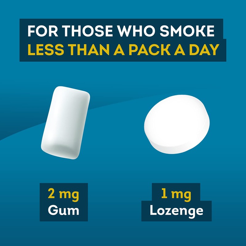 Thrive Thrive Nicotine Replacement Lozenges, 1mg Regular Strength, Peppermint, 108