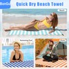 BonGu Beach Towel Set 180x80cm & 60x38cm Microfiber Travel Towels