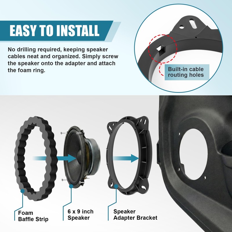 Gulfmew 6×9 Inch Front Door Speaker Adapter Bracket with Foam