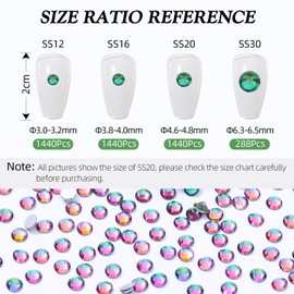 MEIBITE Meibite Green Volcano Flatback Rhinestones, Glass Rhinestones for Nail Art and Craft, Glue Fix, Loose Crystal Gemstones(Green Volcano, SS20, 1440pcs, 4.6-4.8mm)