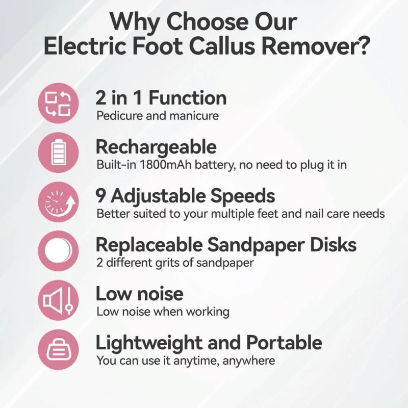 ASDWEUS Electric Foot Callus Remover, Scrubber Nail File Grinder, Rose