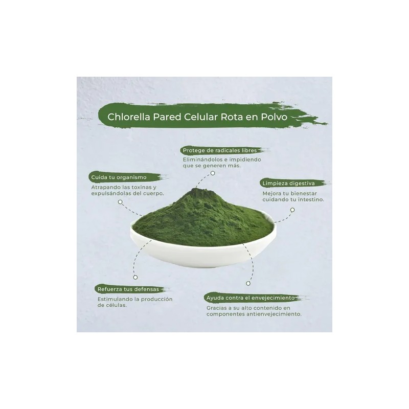 Chlorella Orgánica Pura De Pared Celular Rota 250 Gramos