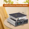 Mini Muffin Maker, 50 Hole Stainless Steel Electric Muffin Maker
