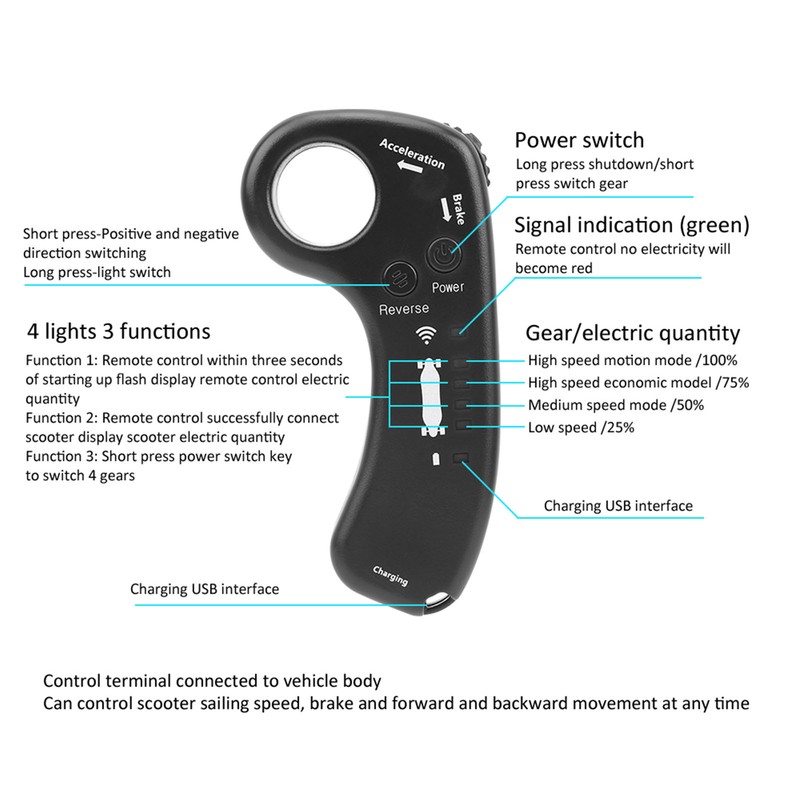 Smart Wireless Remote Control Four Wheel Double Drive Electric Scooter