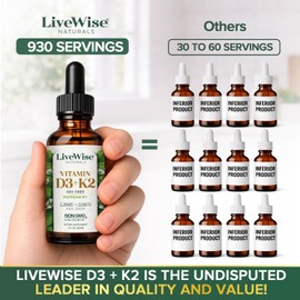 Live Wise Naturals Vitamin D3 K2 (MK-7) Peppermint Drops for Adults - 930 Drops, Ultra Concentrated Formulation, 1208 IU Vitamin D3, 25 MCG - Precision Micro-Dosing Dropper for Calcium & Bone Support