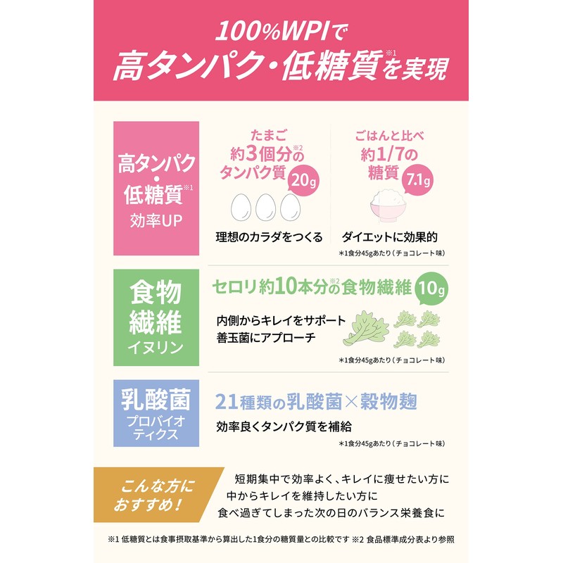 クレバー ホエイプロテイン [WPI100%] ウエイトダウン チョコレート味 315g [イヌリン 乳酸菌配合]