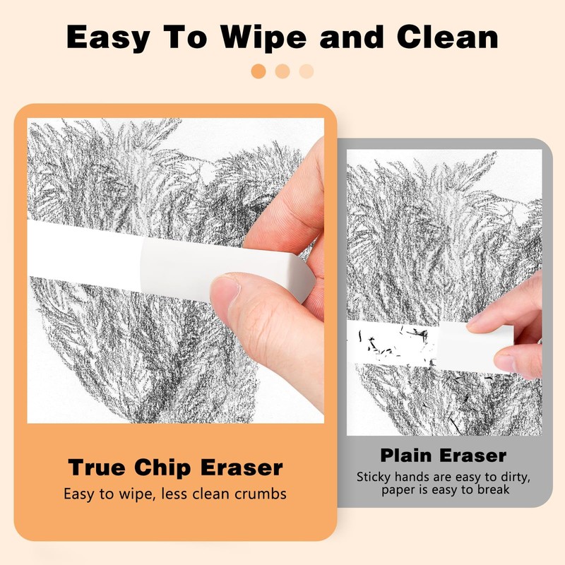 Pencil Erasers, White Erasers for Art, School, Office, Pack of