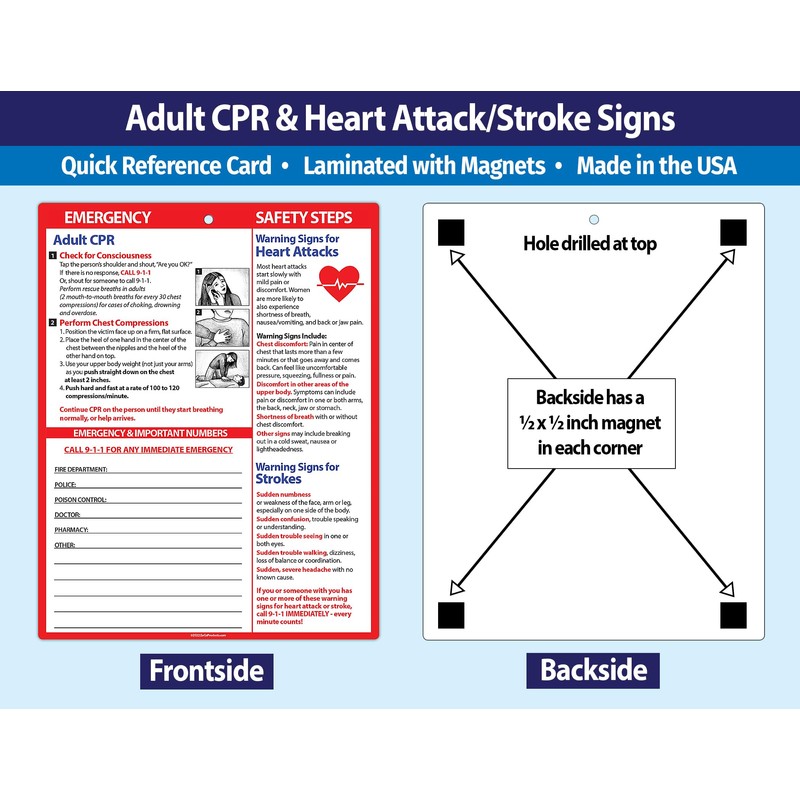 Adult CPR and Heart Attack and Stroke, Rescue Charts (2