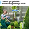 Outdoor Rain Gauge Stand for AcuRite 00850A3, Freestanding Mount for