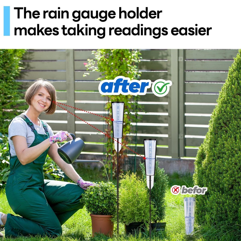Outdoor Rain Gauge Stand for AcuRite 00850A3, Freestanding Mount for