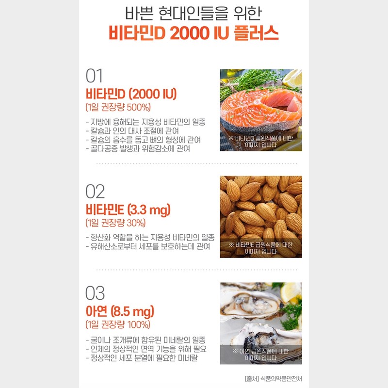 Chong Kun Dang Vitamin D3 2000IU Zinc 9-month supply for