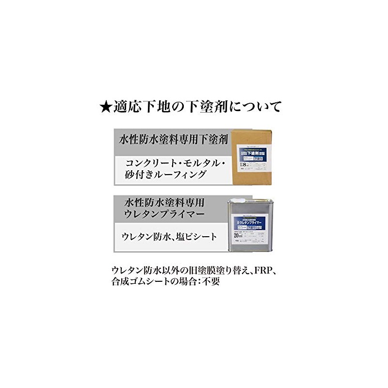 Atom House Paint Water-Based Waterproof Paint Urethane Primer 0.4 kg