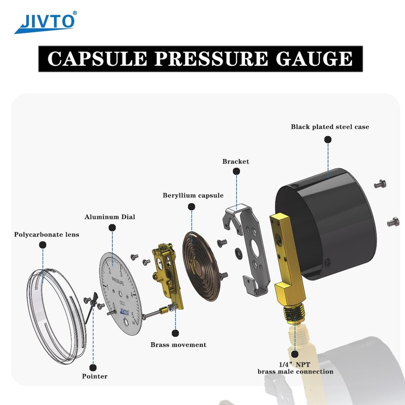 JIVTO 0-5 Psi Low Capsule Pressure Gauge,2-1/2" Dial,1/4" NPT Lower