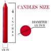 100 pcs Bulk Red Candles for Christmas Tree - Chime