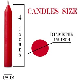 100 pcs Bulk Red Candles for Christmas Tree - Chime Decorations - Christmas Pyramids Carousel - 4 inch X 1/2 inch Diameter - 1.5 Hour Burn Time.Unscented