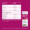Dr. Koll Nerven Plus: Support for your nervous system with