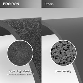 PROIRON Heavy Duty Exericse Equipment Mat,Treadmill Matt 45"x32"/48"x24"/78"x36",Gym Matt for Home Gym，Floor Protector Mat,Exercise Equipment Mat for Exercise Bike, Weight Bench, Rowing Machine, Cross Trainer