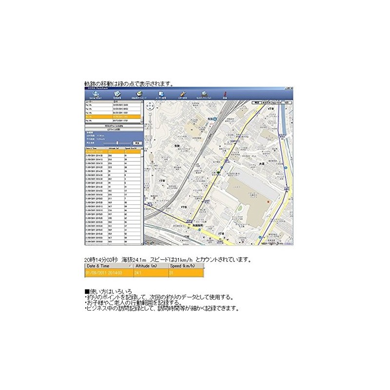 GPS Logger GT-730FL-S USB Dongle Logger Made by canmore (Black))