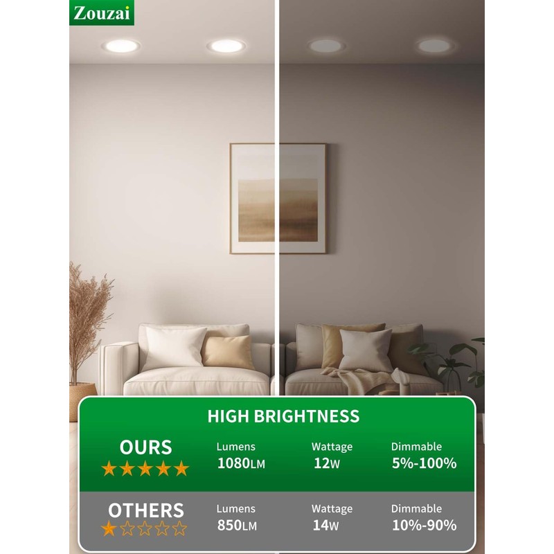 zouzai 12 Pack 6 Inch 6000k/5000k/4000k/3000k/2700k 5CCT Selectable Ultra-Thin LED