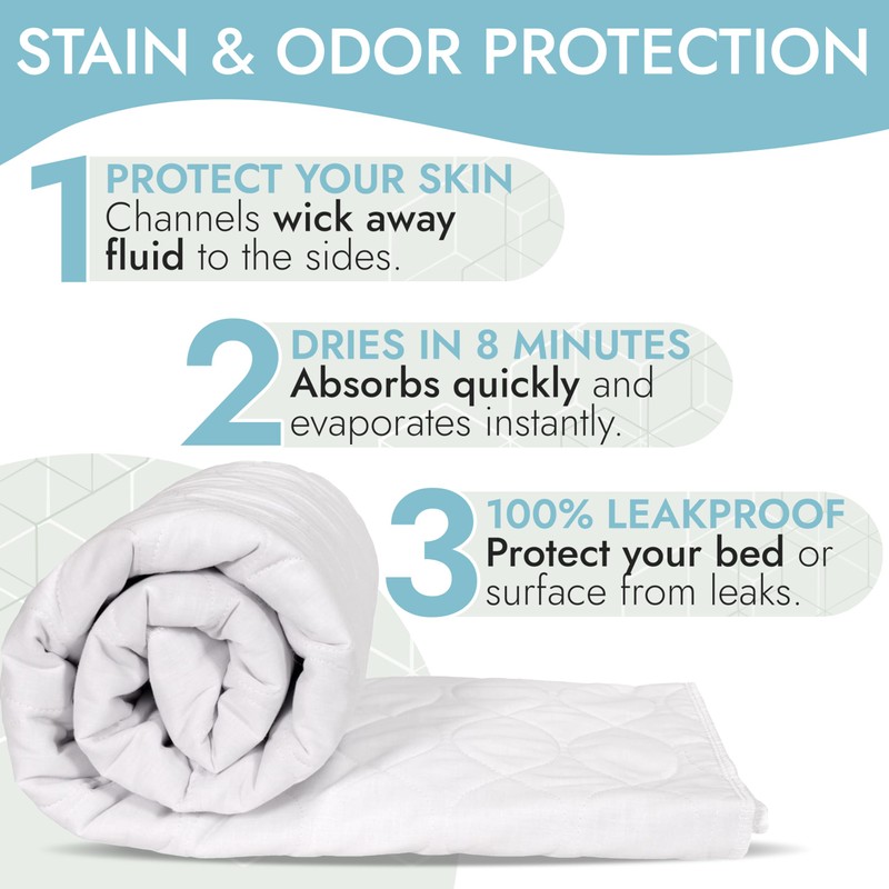 Epica Bed Pads Washable Waterproof - 34"x52" (2 Pack) Incontinence