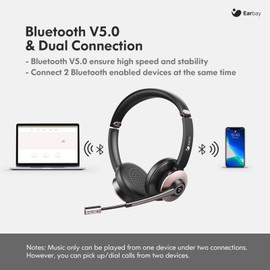 Bluetooth Headset, Wireless Headphones with Microphone Noise Cancelling, On Ear Headphones with Mic Mute, Handsfree PC Headsets for Zoom/Ms Teams/Skype 26H Playtime|Dual Connect|Laptop